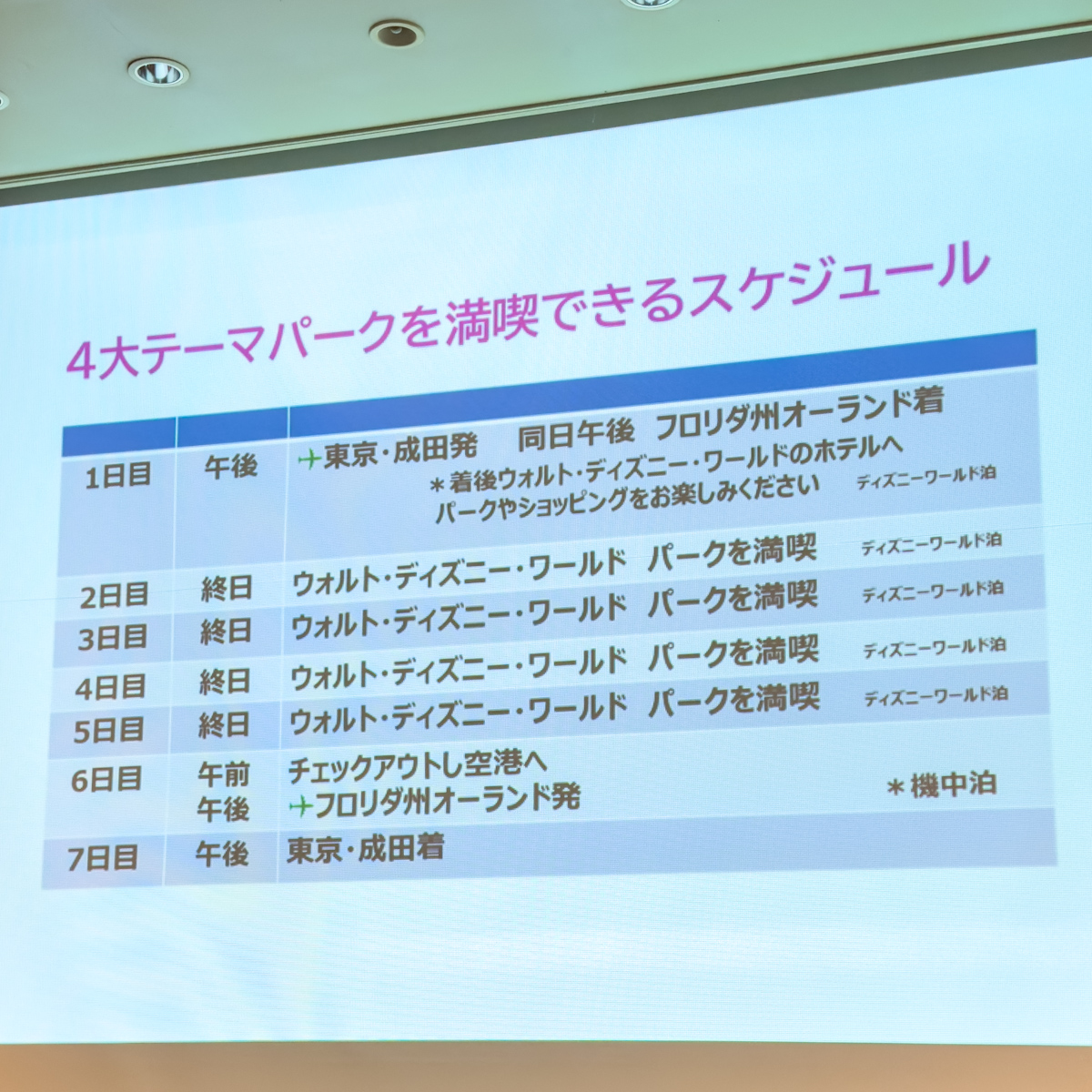 ZIPAIRで行くフロリダ ウォルト・ディズニー・ワールド・リゾートの旅 スケジュールなど