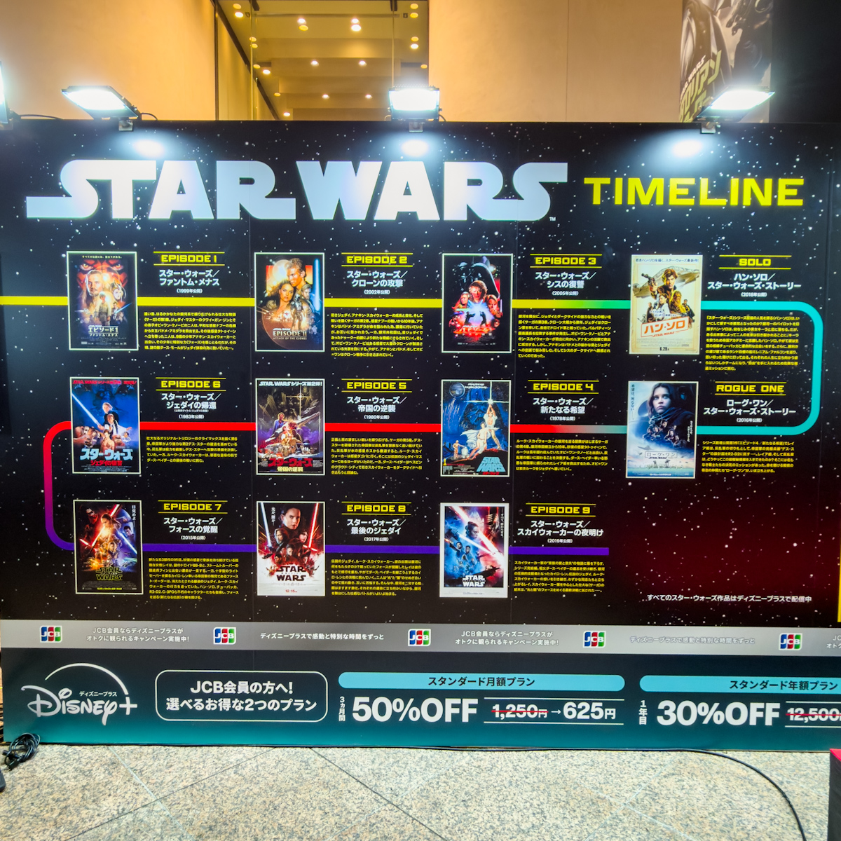 映画『スター・ウォーズ／マンダロリアン・アンド・グローグー』公開記念 STAR WARS GALAXY in 聖地・有楽町　時系列
